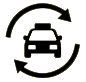 round-trip